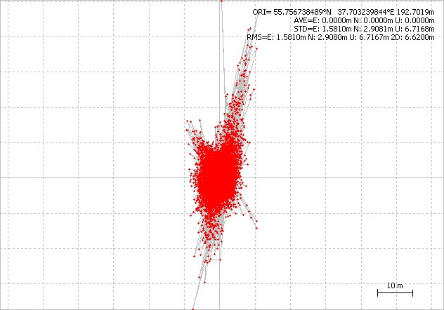 20190410 solGPS.jpg