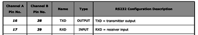 20160921 FTDI UART.png