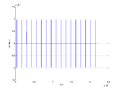 20120415 Alpaca SVN-243 TimeTest1.png