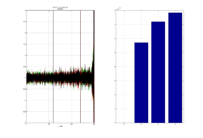 20160418 CorrDiff AssignPclk4 v1.png