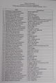 2011 08 RTP list.JPG