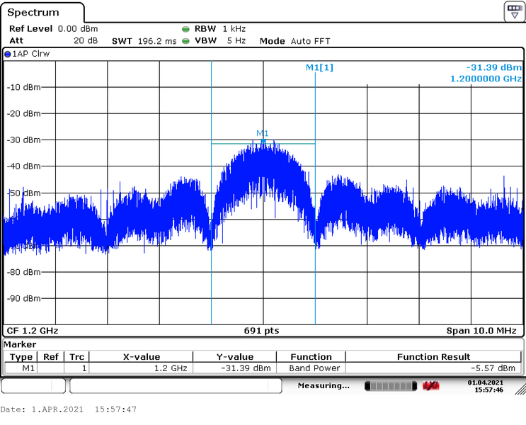 Файл:118 RF 1 1200 Port1 LNS1 TxCalbr Timeout.PNG