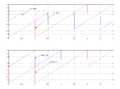 20150813 mod C vs matlab.png