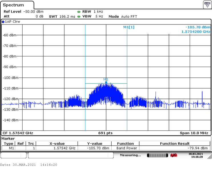 Файл:124 RF 1 GPS CA Port 2.PNG